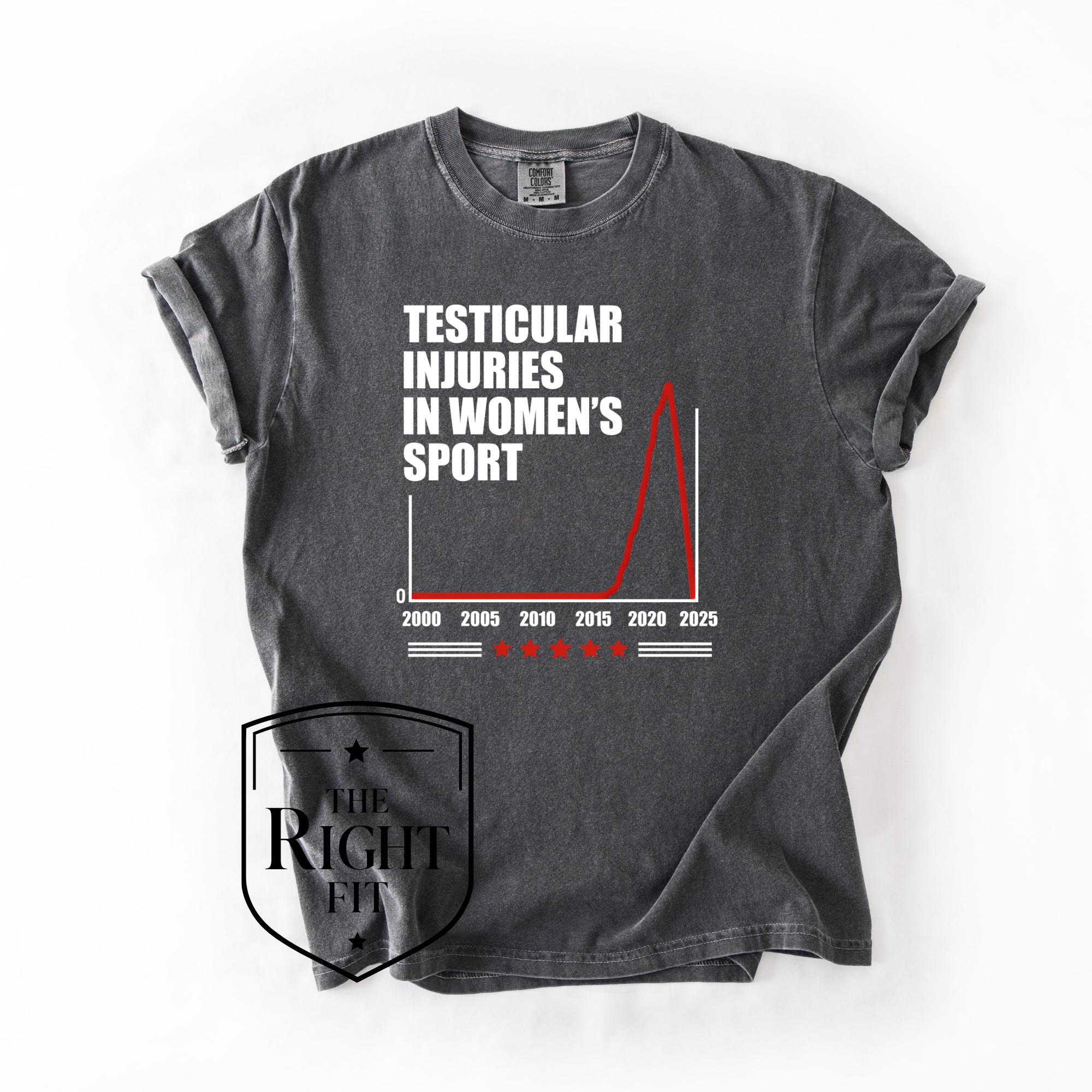 Testicular Injuries in Women's Sports Shirt